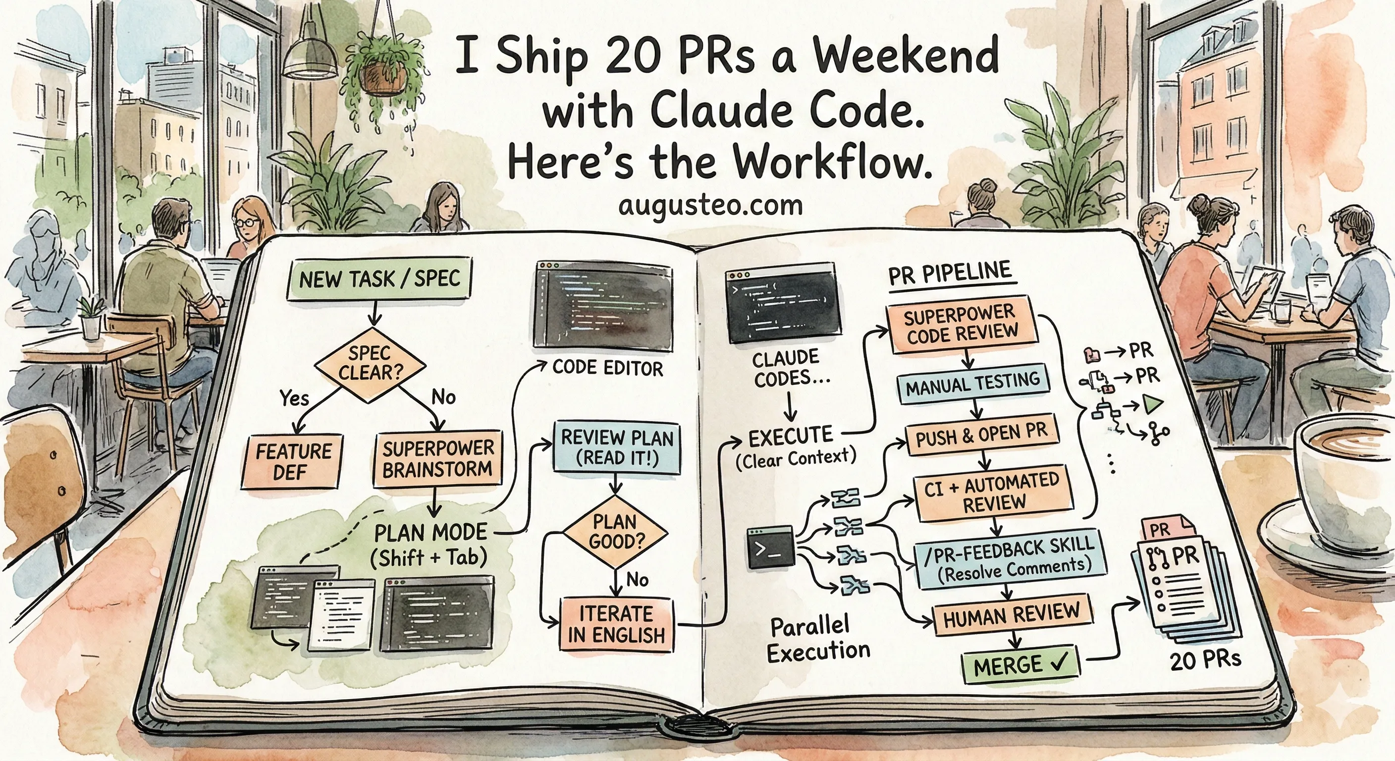 Gemini Generated Image wquzkwwquzkwwquz