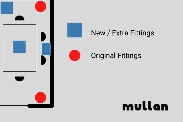 Fittings zoom 4
