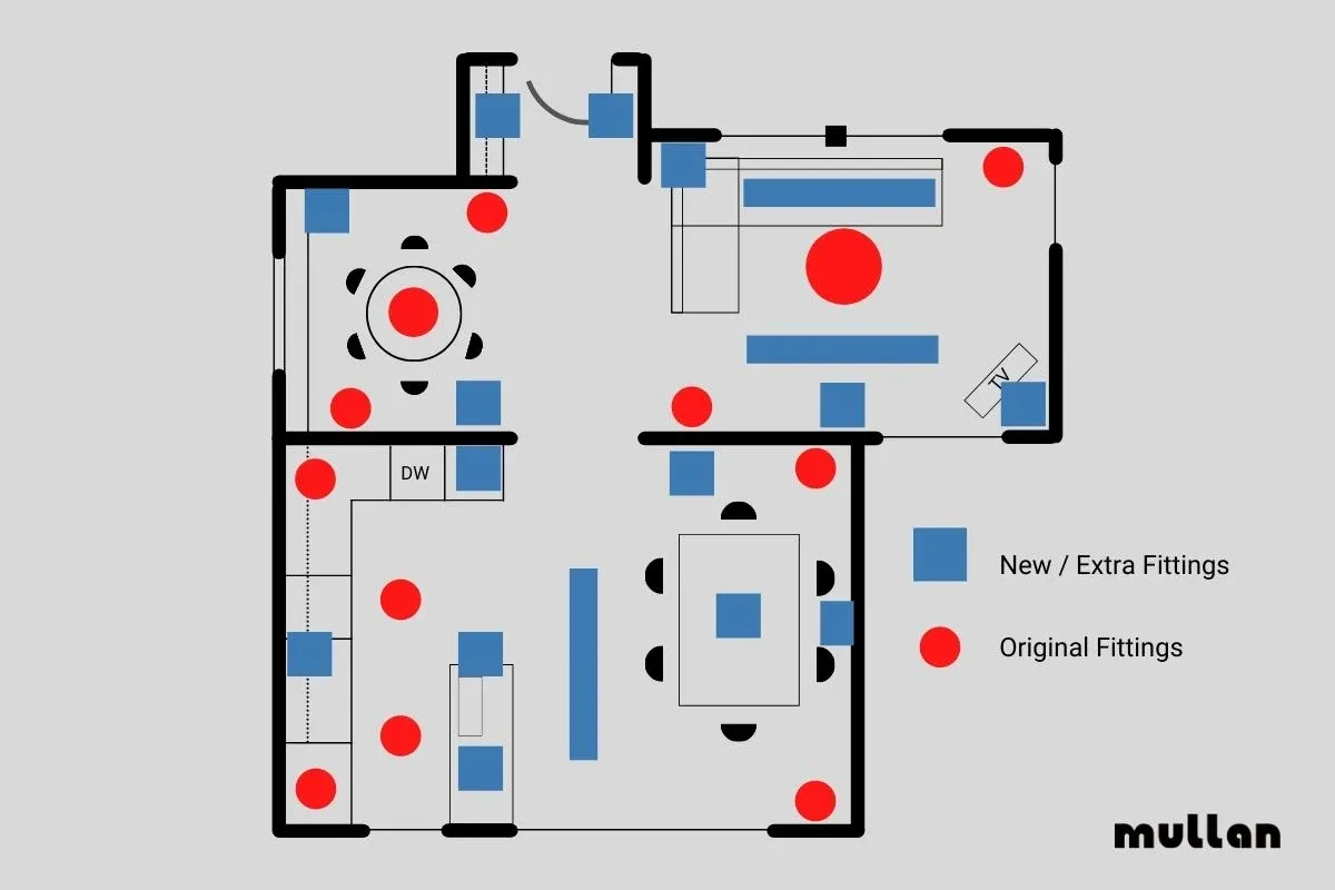 Lighting plan with fittings