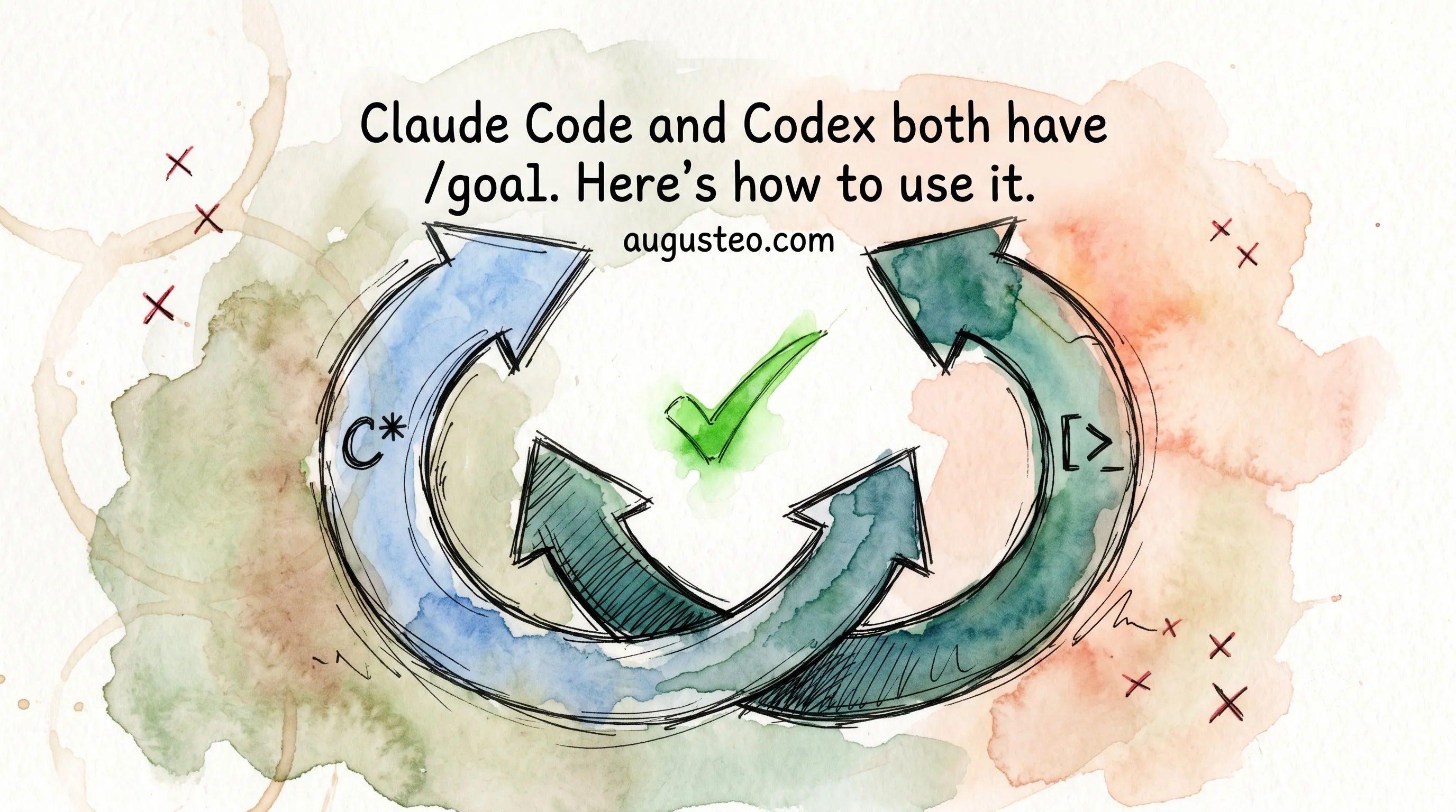 Watercolor sketch of two arrows curving into a closed loop around a central green checkmark, marked with hand-lettered C* and [> ink sigils.