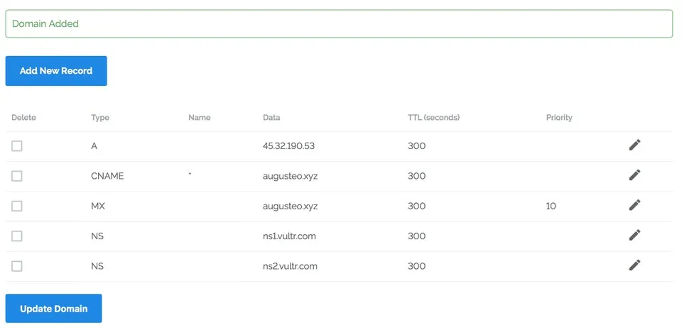 hugo-centos-augusteo_xyz_-DNS-_Vultr_com.jpg
