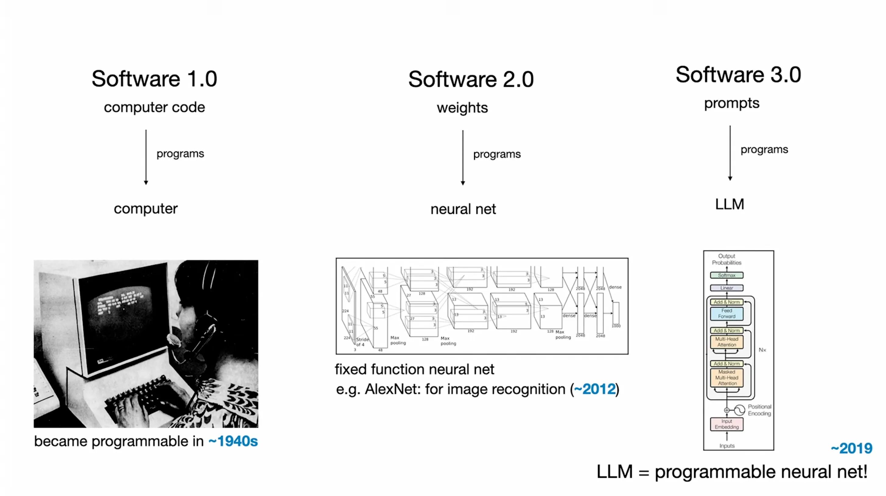 ms-dos-to-llms-computing-next-transition-Screenshot_2025-06-18_at_8.27.29_PM.png