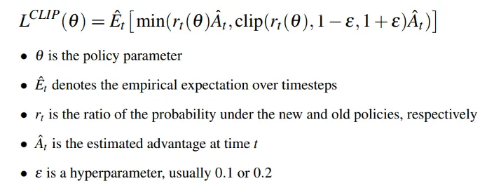 openai-five-math_PPO_5-1.png