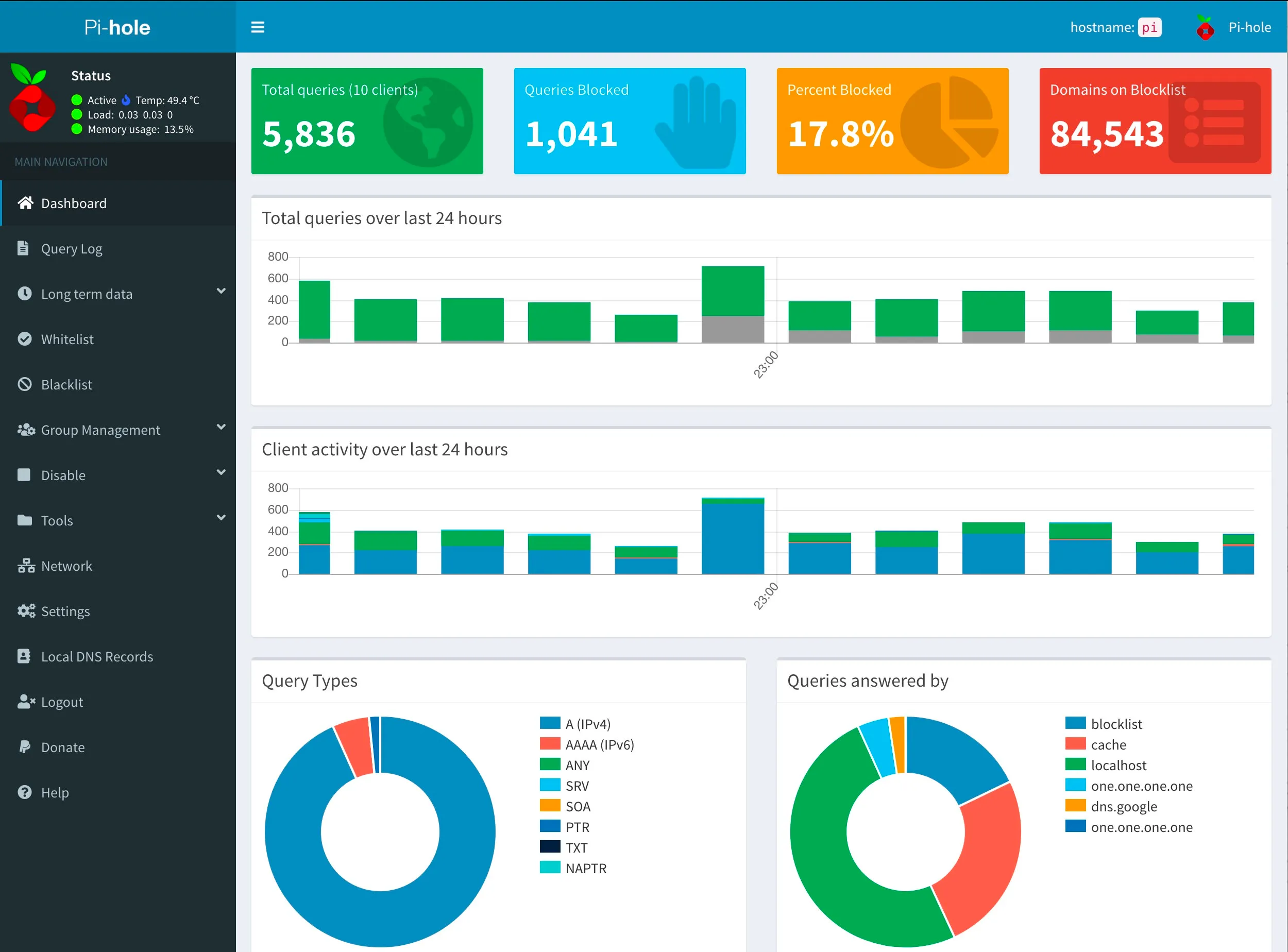 pihole-asuswrt-merlin-202006screen-shot-2020-06-02-at-12-15-24-am.jpg
